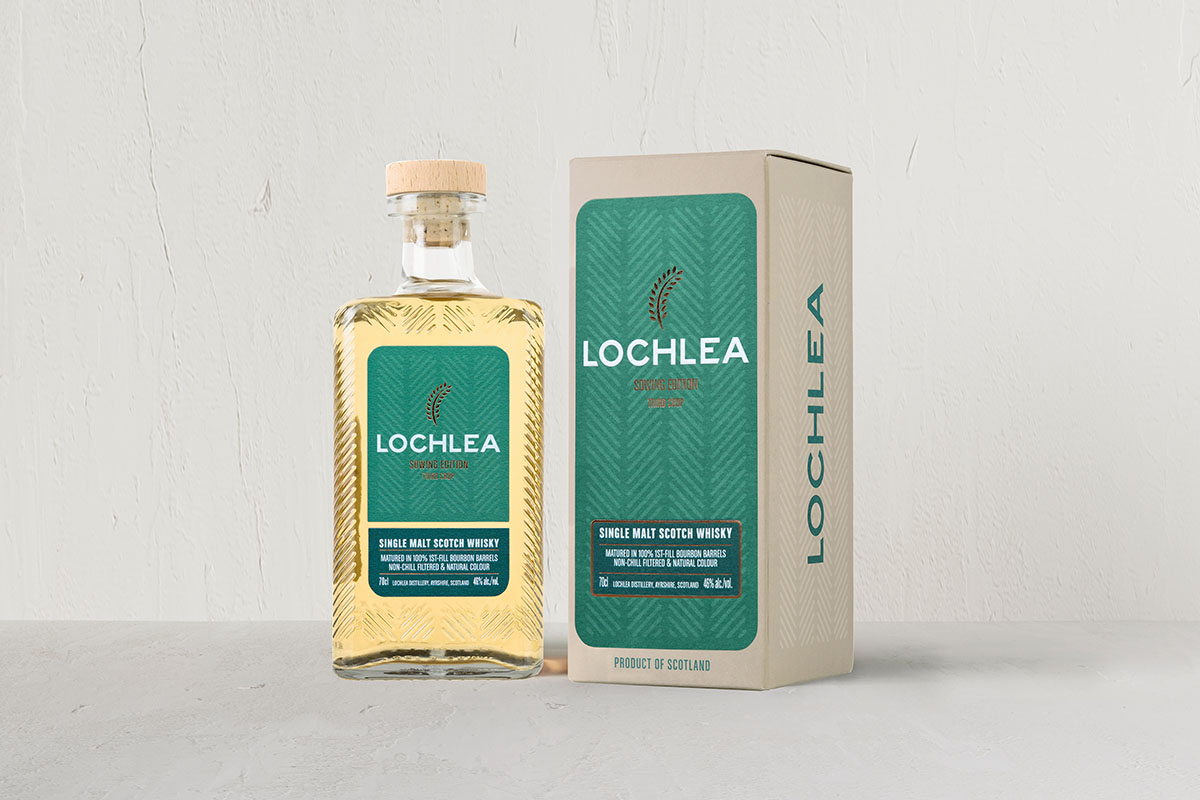 Review | Lochlea Sowing Season (Third Crop)